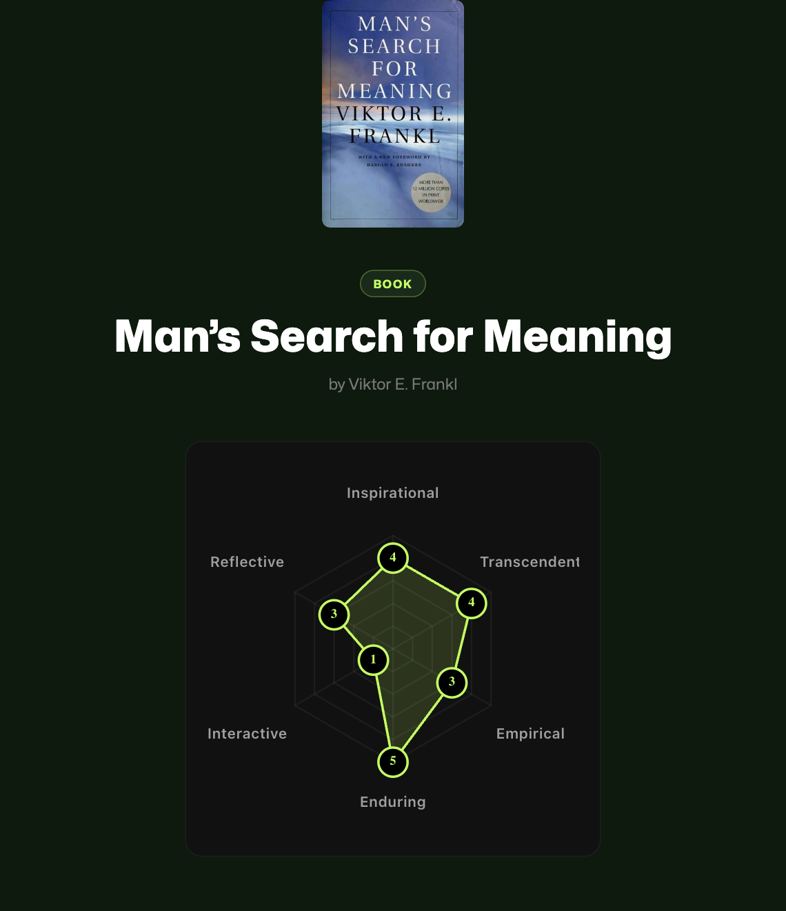 Man's Search for Meaning
